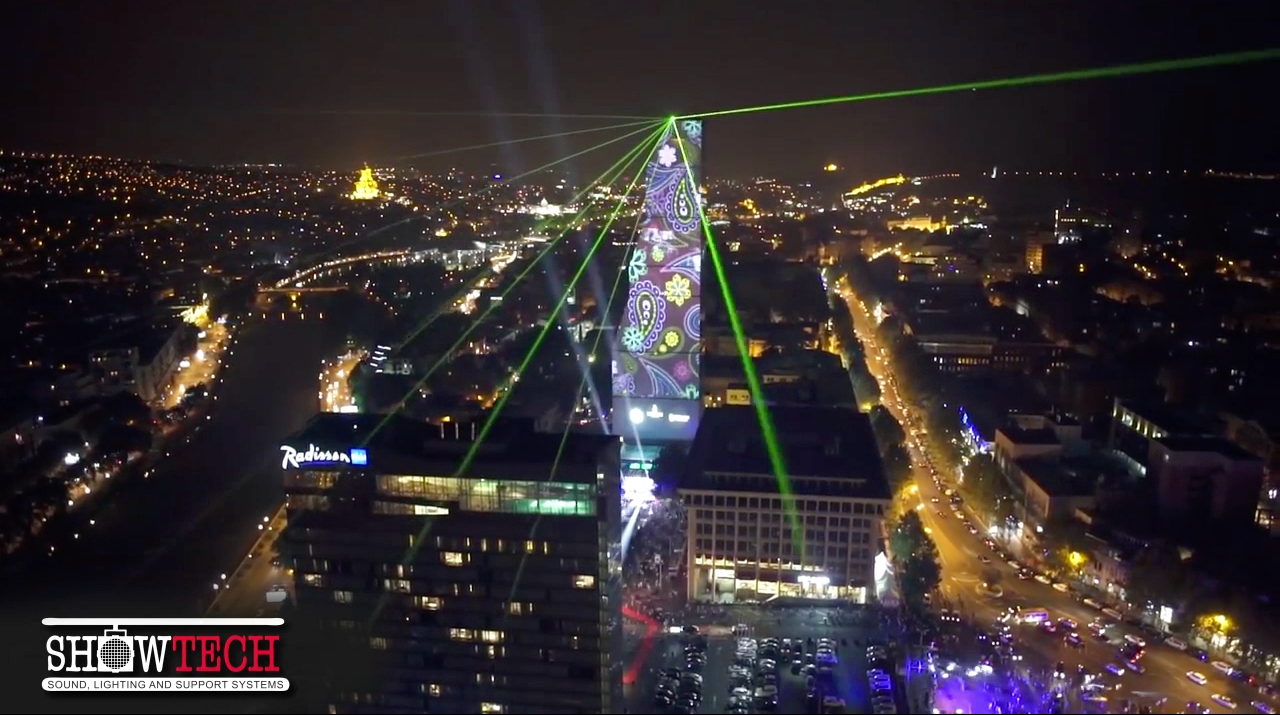 MAPPING AND PROJECTION